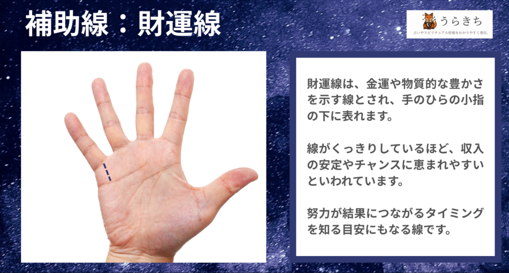 財運線手相の図解
