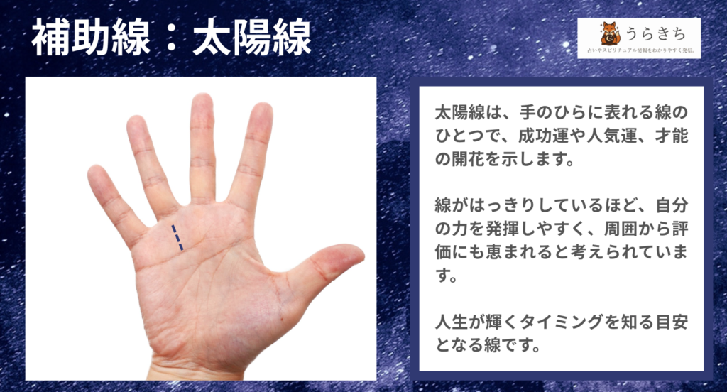 太陽線手相の図解