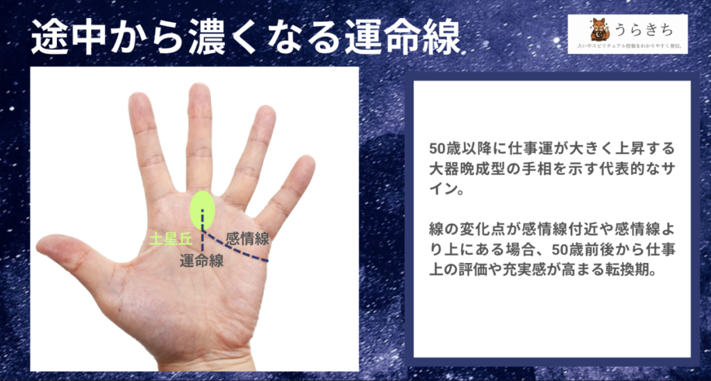 途中から濃くなる運命線